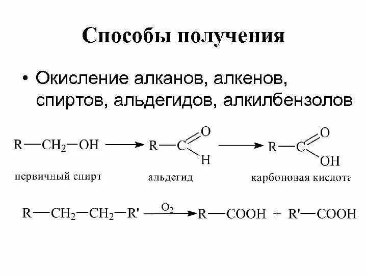 Алкан алкен альдегид