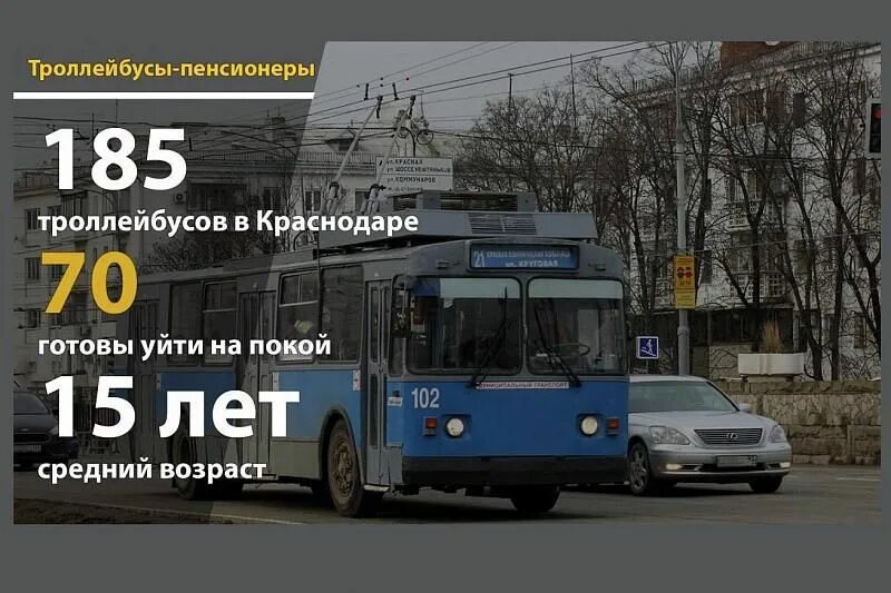 15 троллейбус краснодар расписание. Троллейбус краснодар. общественный транспорт краснодара фото. маршрутоуказатель трамвайный.