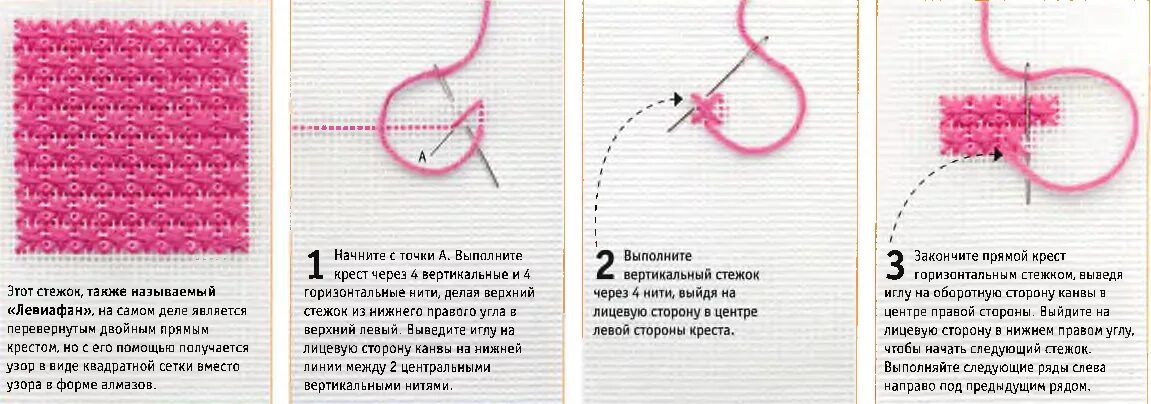 Как в канве сделать текст