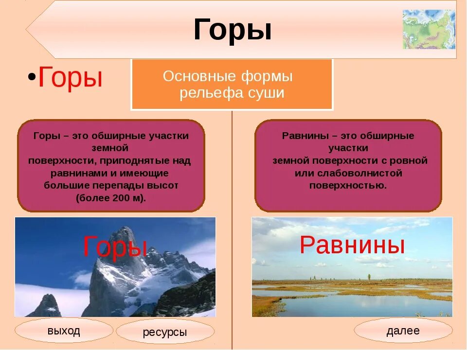 География 5 6 класс равнины. Горы 6 класс география. Формы рельефа горы. Рельеф земли 6 класс география. Рельеф суши горы.