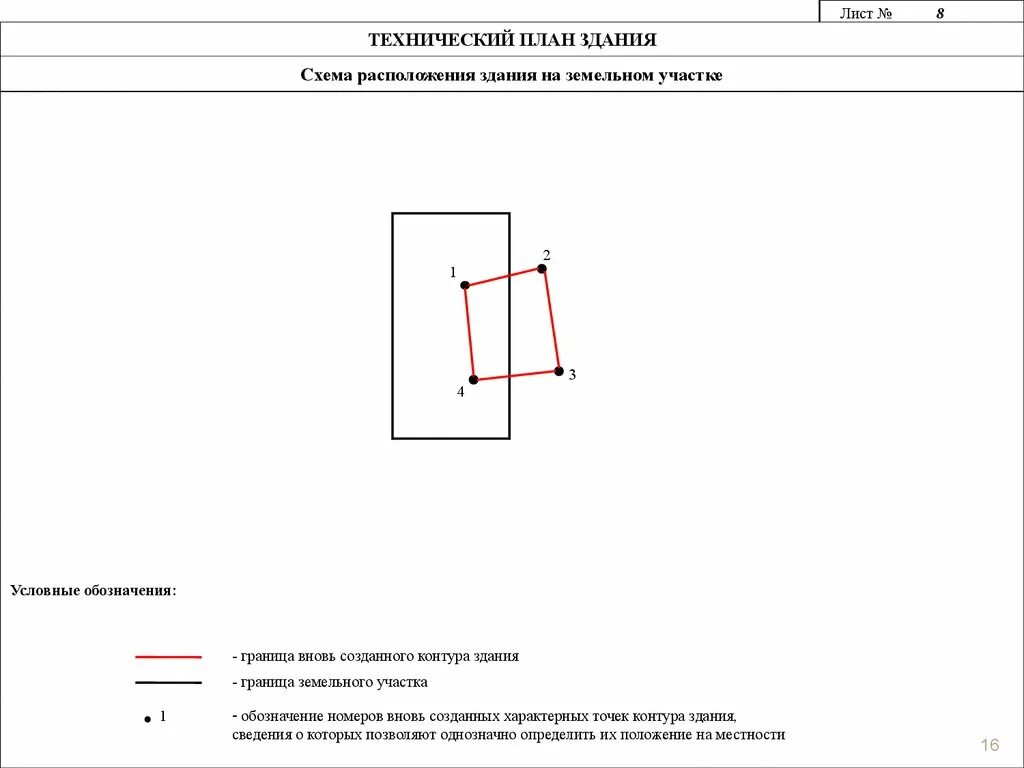 Технический план земельного участка. Схема расположения линейного сооружения на земельном участке. Схема расположения объекта недвижимости на земельном участке. Техплан земельного участка. План расположения здания на земельном участке.