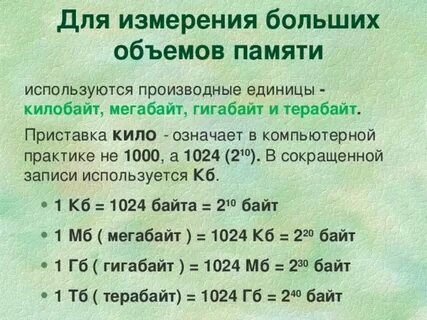 Единицы объема памяти