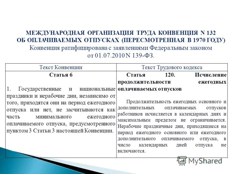 35 п от 27.06 2023. Конвенция об оплачиваемых отпусках. Международная конвенция о труде. Конвенция об оплачиваемых отпусках конвенция 132.