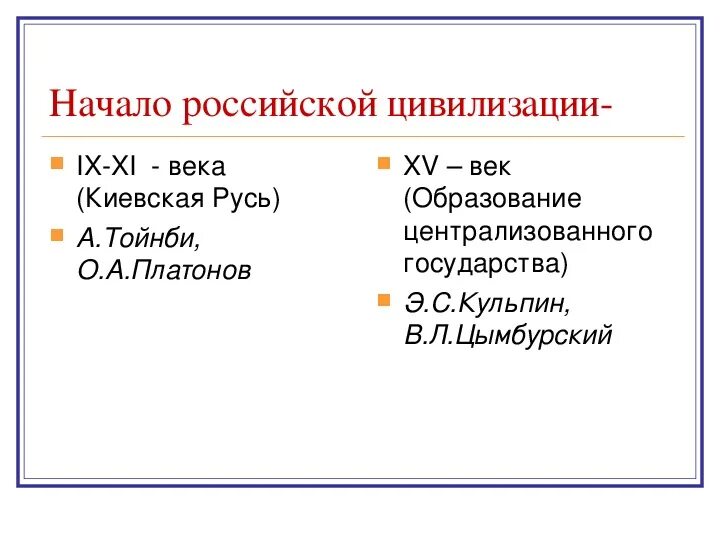 У истоков формирования русской цивилизации стояла. У истоков формирования русской цивилизации стояла