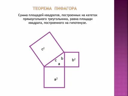 Сумма площадей квадратов