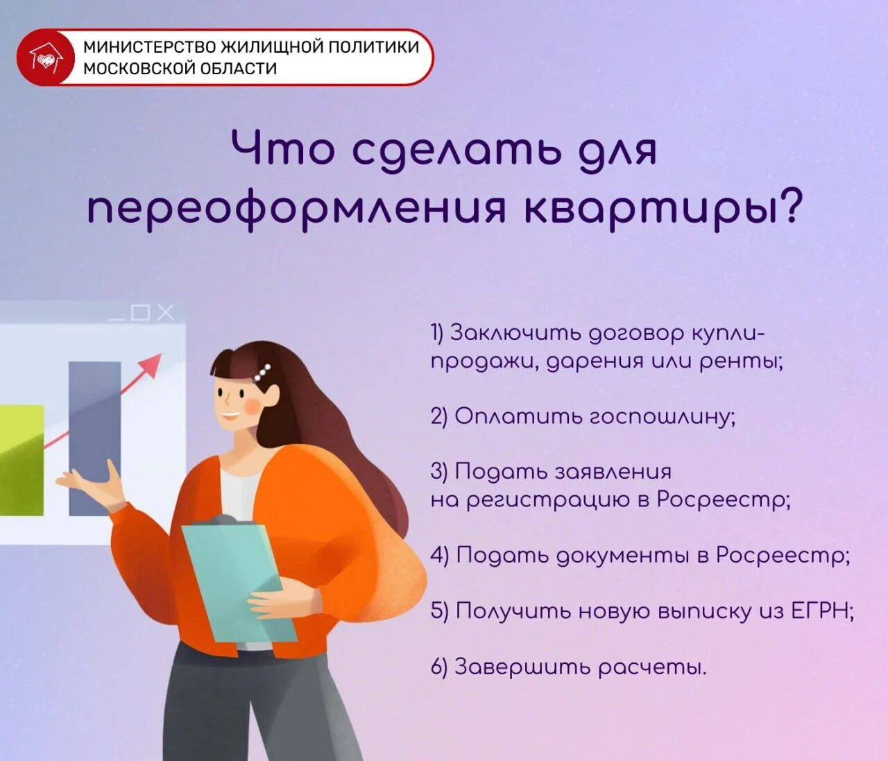 Как лучше переоформить квартиру. Как лучше переоформить квартиру
