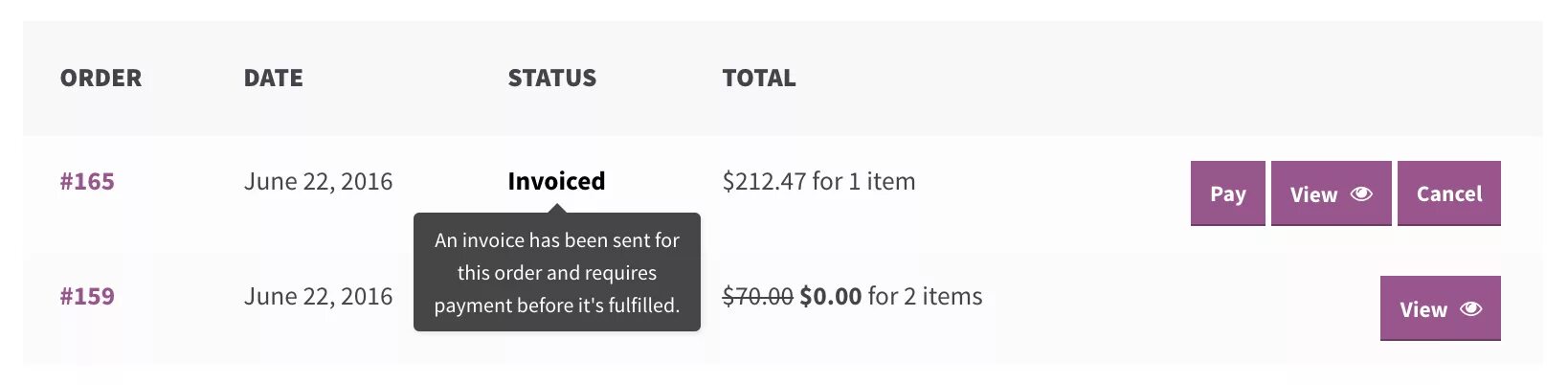 Status order has been. Status order has been