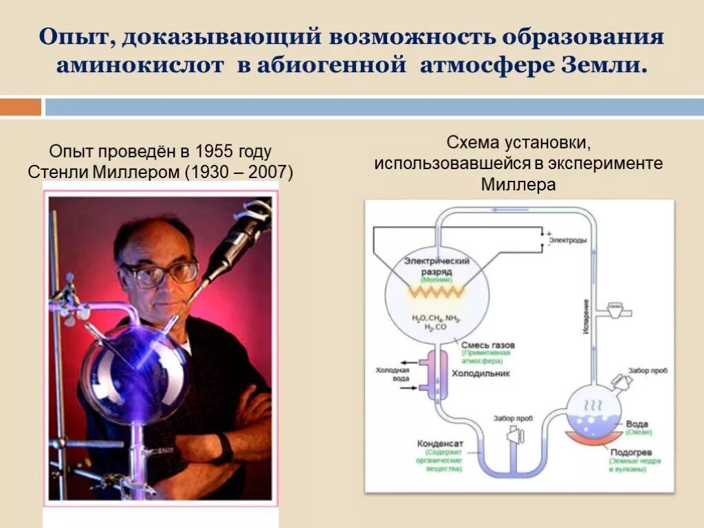 Опыт доказательства времени это. Опыты с Миллера доказали возможность. Опыт Миллера и Юри. Опыт Стенли Миллера. Эксперимент Стэнли Миллера.