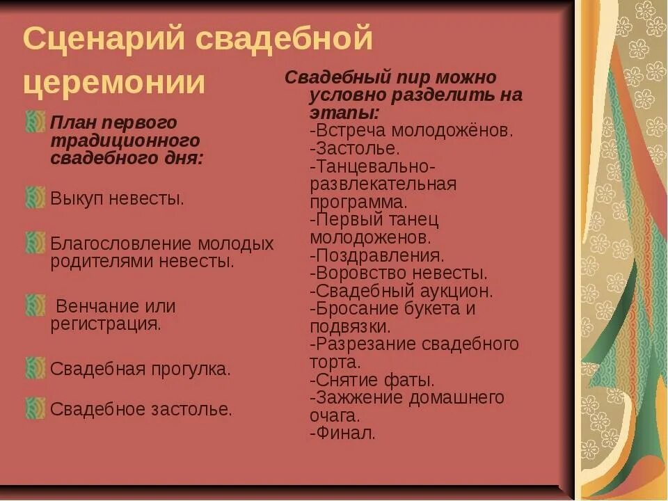 Сценарий программы время. План сценария на свадьбу. план проведения свадьбы для ведущего по пунктам. план свадебной церемонии. сценарий свадьбы схема.