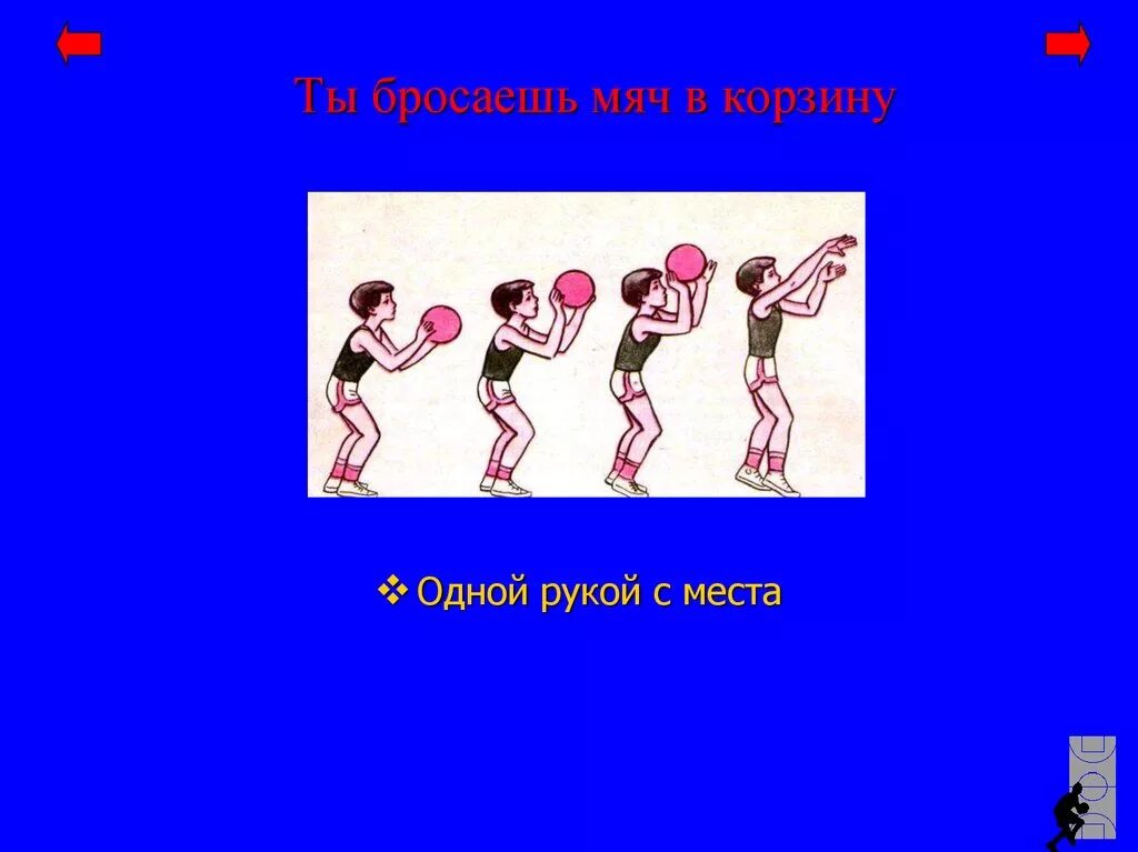 Умение кидать мяч. Умение кидать мяч. Застряла в баскетбольном кольце. Умение кидать мяч. Умение кидать мяч.