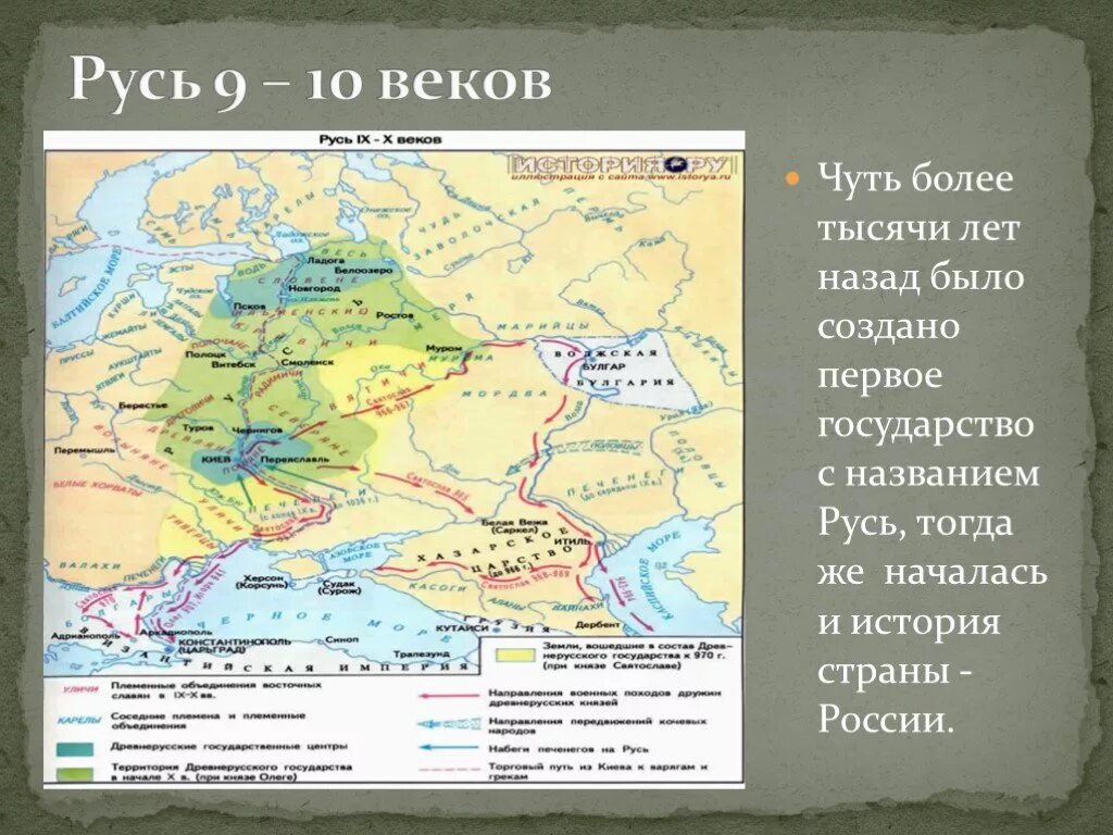 История руси 10 13 века. Территория Руси 10 век. Русь 10 века. Русь в 9-10 веках. Карта Руси 10 век.