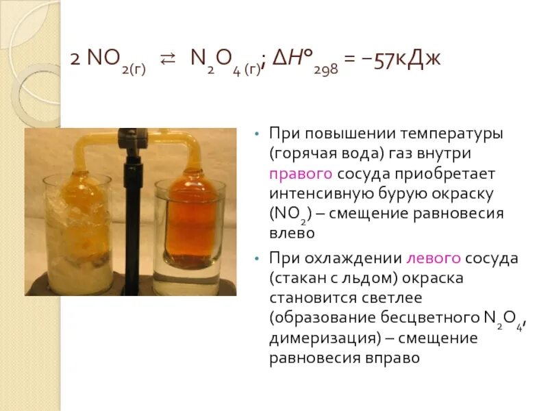 Реакция железа с водой при повышенной температуре. No2 n2o4 равновесие. 2no2 n2o4 смещение равновесия. Бурый ГАЗ И вода. Влияние температуры на химическое равновесие no2 n2o4.