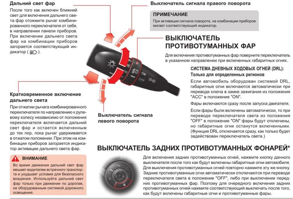 Выключатель задних противотуманных фонарей SSANGYONG Kyron. Подрулевой переключатель света фар обозначение. Обозначения на переключателе света фар. Переключатель фар поворотников Дальний свет.