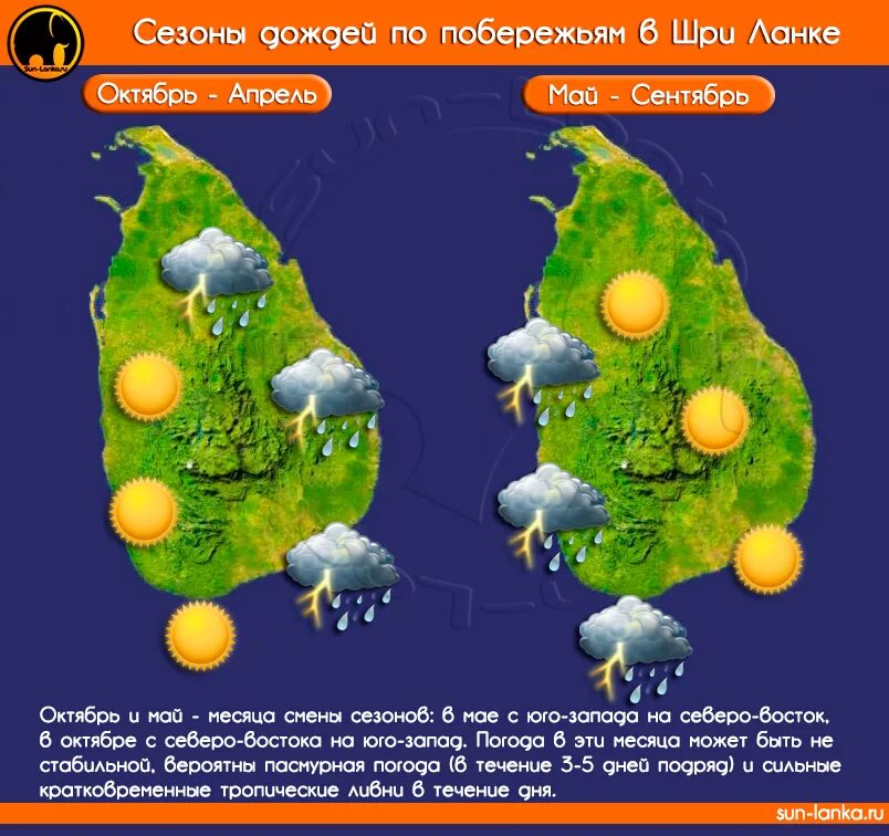 Погода на шри ланке в июле. Сезонность на Шри Ланке по месяцам. Климат на Шри Ланке по месяцам.