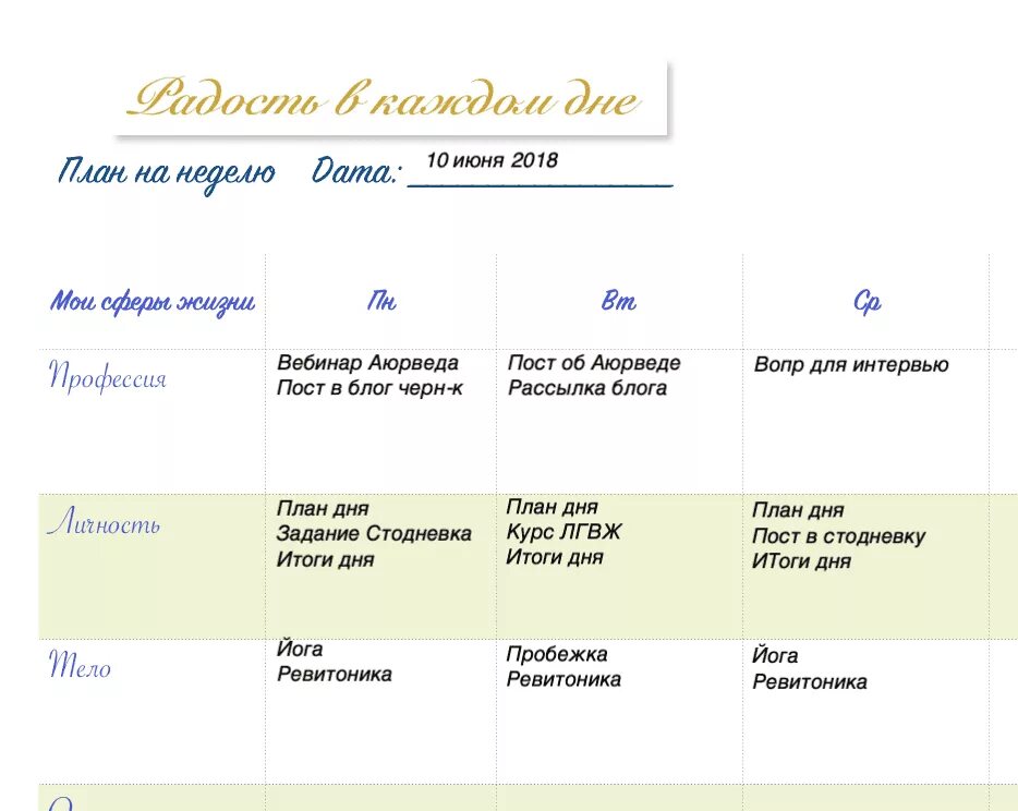 Готовый план дня. Недельный план. План на неделю. Составление плана на день. Планирую неделю.