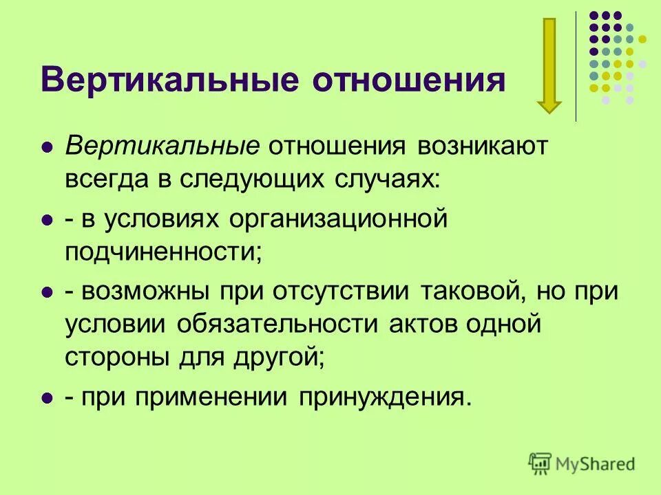 Вертикальные отношения это. Вертикальные и горизонтальные отношения. Вертикальные отношения пример. Вертикальные отношения в организации. Вертикальные правоотношения.