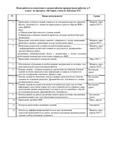 План работы по подготовке проекта