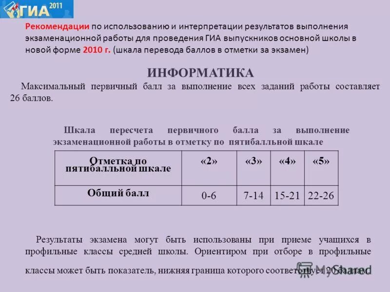 Максимаоьный бал по егэ. Баллы ао информатика огэ. Таблица первичных баллов егэ по информатике. Таблица первичных баллов егэ информатика. Егэ информатика максимальный балл.