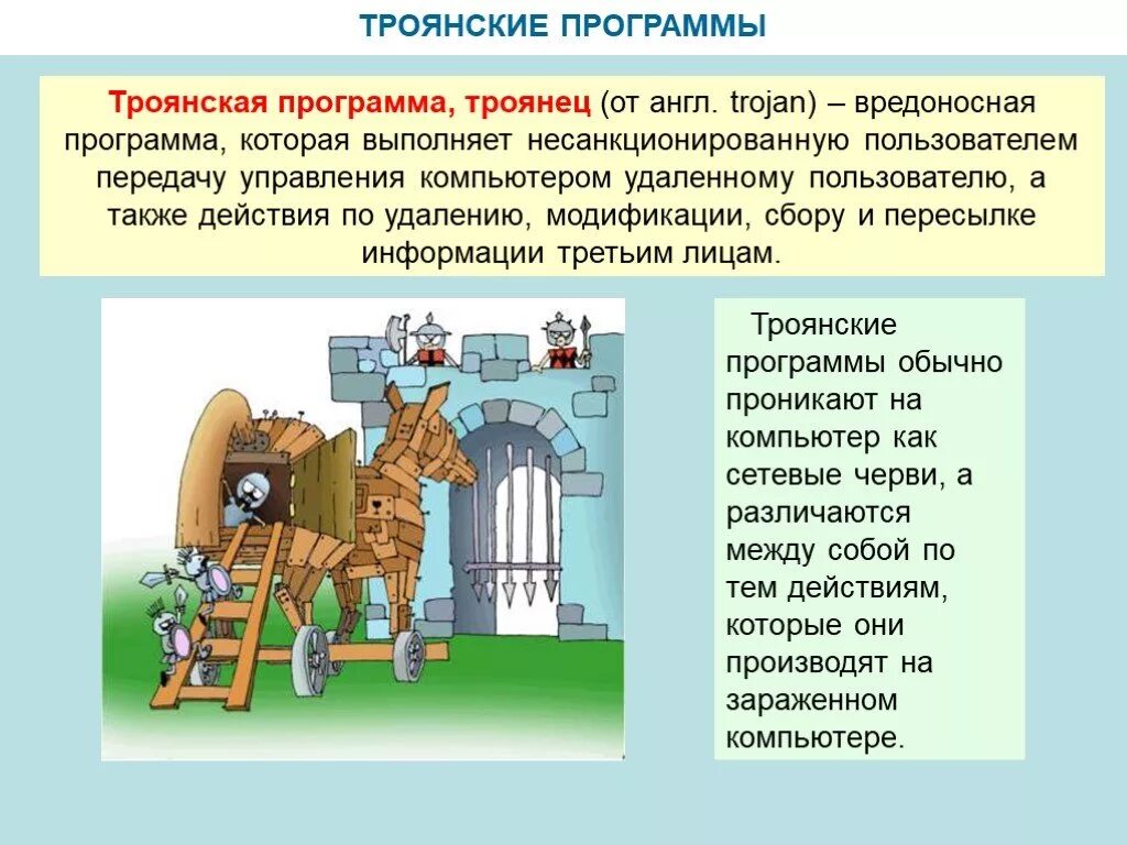 Что такое троян вирус. Троянская программа. компьютерные вирусы троянские программы. троянский конь вирус. компьютерный вирус троянский конь.