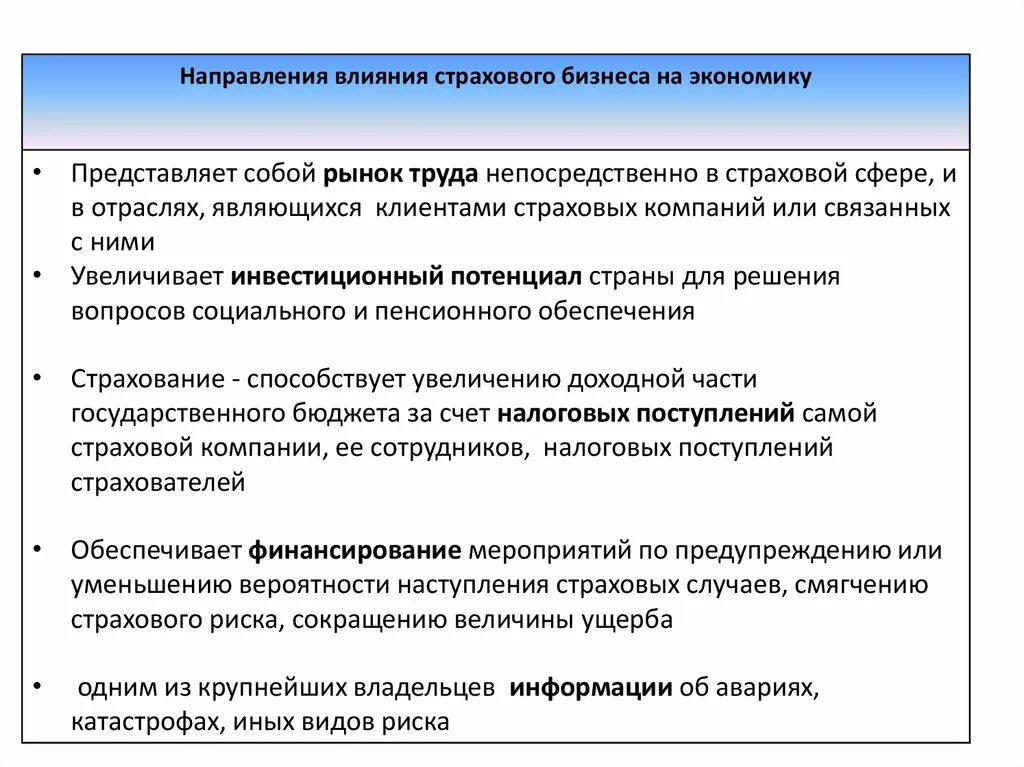 Страхование в рыночной экономике. Роль страхования. Роль страхования в рыночной экономике. Роль страхования в экономике