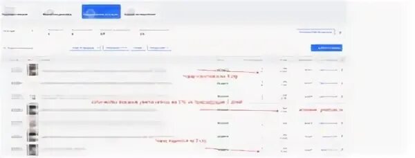 Как начать торговать на озоне с нуля