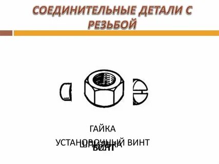 Гайка гайка какая резьба