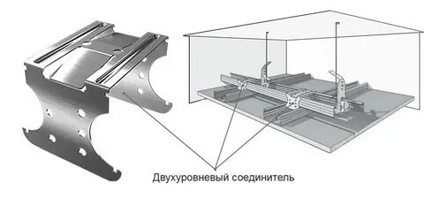 Краб потолочный профиль