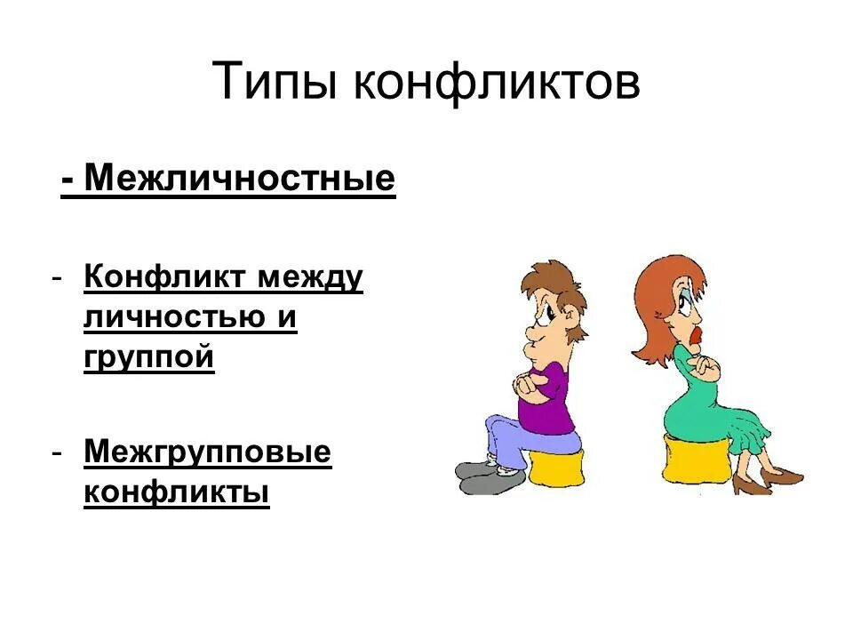 Поведение в межличностных конфликтах