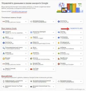 Когда создал аккаунт гугл