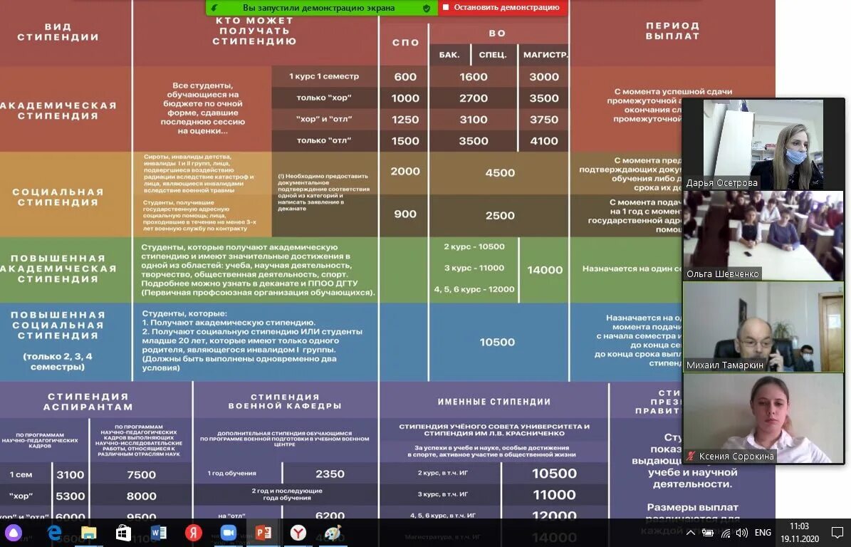 Стипендия нгпу. Стипендия в вузах. Студенческая стипендия. Стипендия студента вуза. Стипендия студента университета.