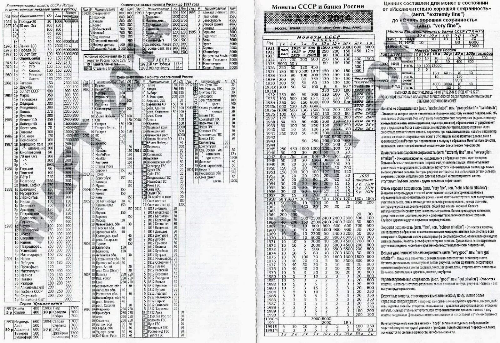 таганский ценник. таганский ценник 2024. таганский ценник на монеты 2021 года. таганский ценник юбилейка. ценник монет самара нумизмат.