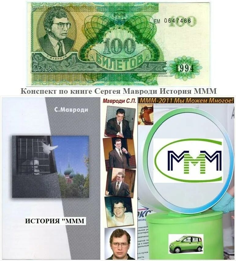 Ммм 0. Ммм Мавроди деньги. Схема ммм Мавроди. Проект ммм.