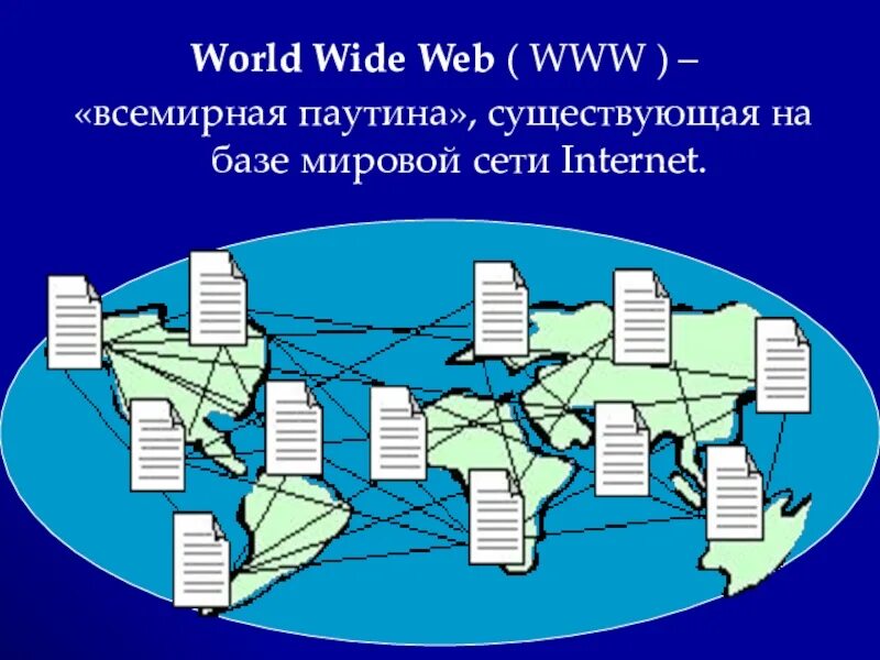 Интернет сети просто. Мировая сеть интернет. Всемирная паутина. Всемирная паутина World wide web это. World wide web презентация.