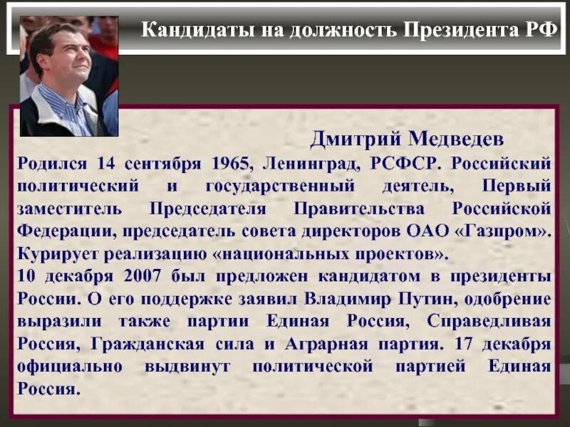 Кандидат на должность президента РФ. Претендент на должность президента. Кандидаты на должность президента России. Выборы президента Российской Федерации.