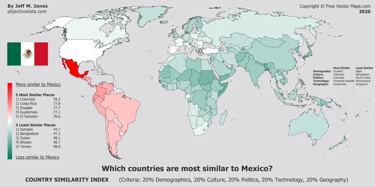 In many countries are. Countries is. Which Country. Countries are similar. No more Countries.