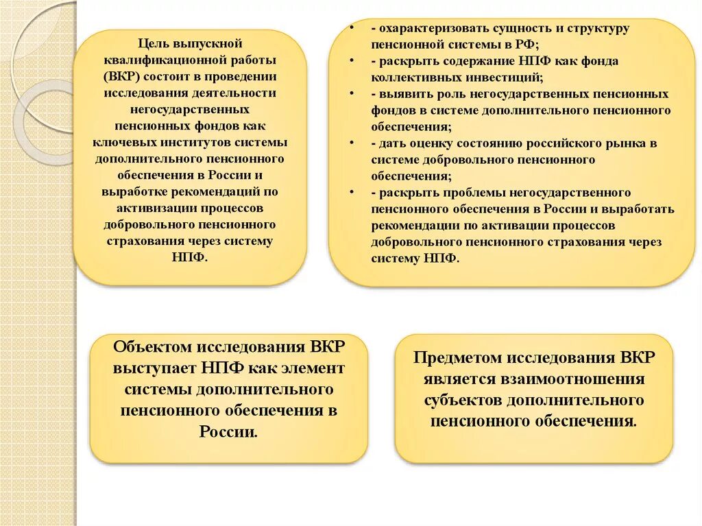 Цели деятельности негосударственных пенсионных фондов. Виды негосударственных пенсионных фондов. Негосударственное пенсионное обеспечение. Негосударственные пенсионные фонды доклад. Негосударственный пенсионный фонд работа