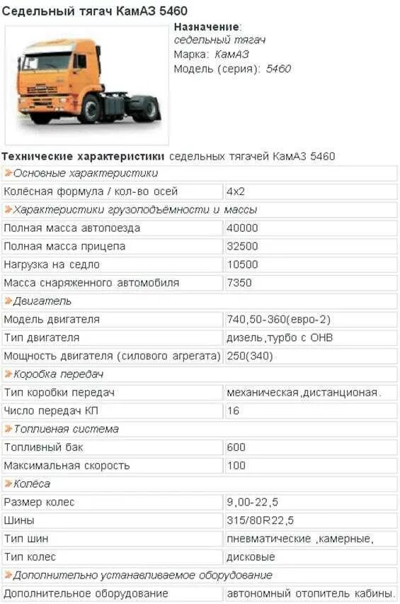 Расход камаз евро 5. КАМАЗ-5460 седельный тягач ТТХ. КАМАЗ 65115 седельный тягач технические характеристики. ТТХ КАМАЗ 65115 тягач. Седельный тягач КАМАЗ характеристики.