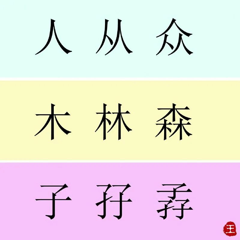 иероглифическая система письма китайского. иероглифы интересные факты. японские иероглифы. китайский язык иероглифы. китайские слова.