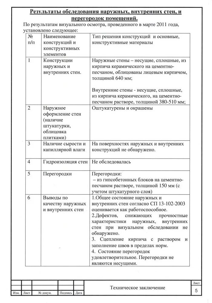 Отчет технического обследования. Заключение по обследованию строительных конструкций здания. Техническое заключение по обследованию здания пример. Программа работ по обследованию зданий пример. Техническое заключение по обследованию техники.