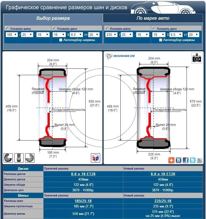 Диски Replica Replay VW270 R19 + Kumho KL33 Сrugen Premium 225/55 R19 99H - Volk