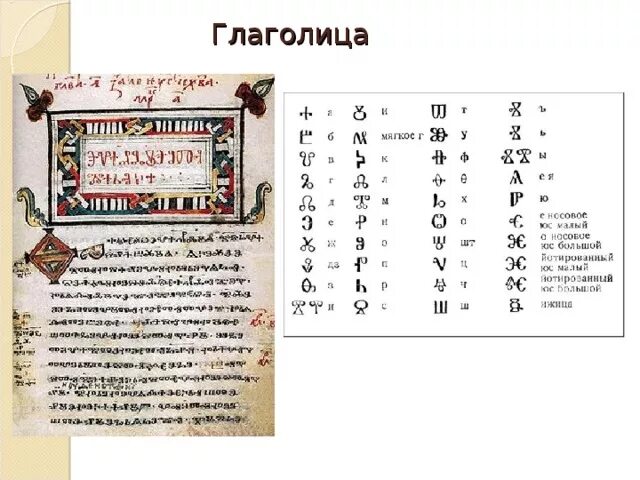 Глаголица тверь 2024. Предложения на глаголице. Имена на глаголице. Глаголица. Глаголица добро.