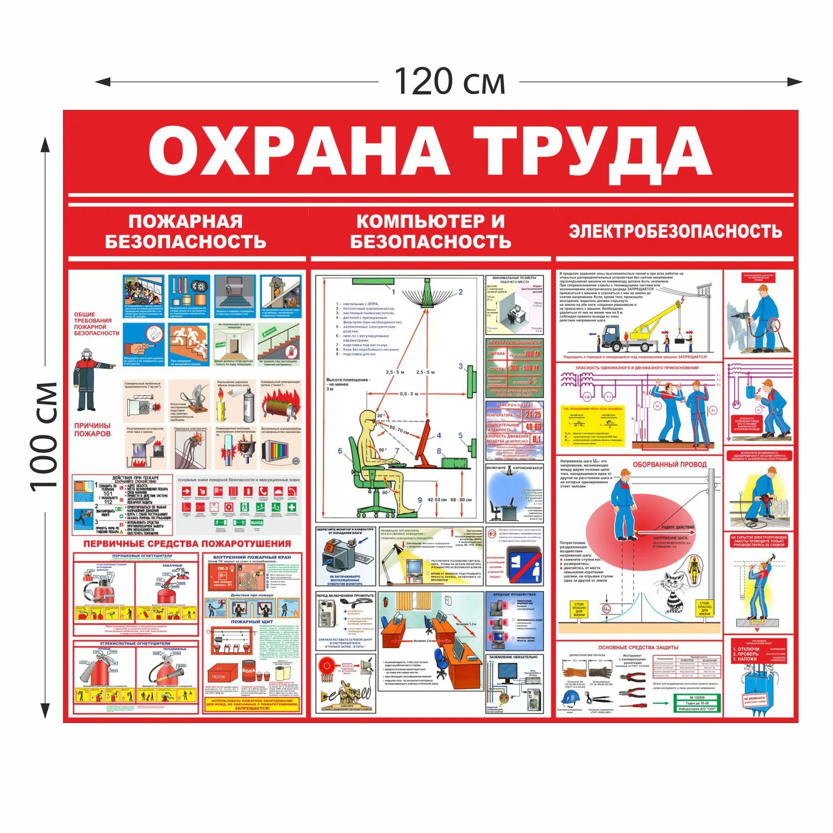 Охрана труда курс б ответы. Стенд "охрана труда". Охрана труда и техника безопасности. Пожарная безопасность охрана труда. Техника безопасности на предприятии.