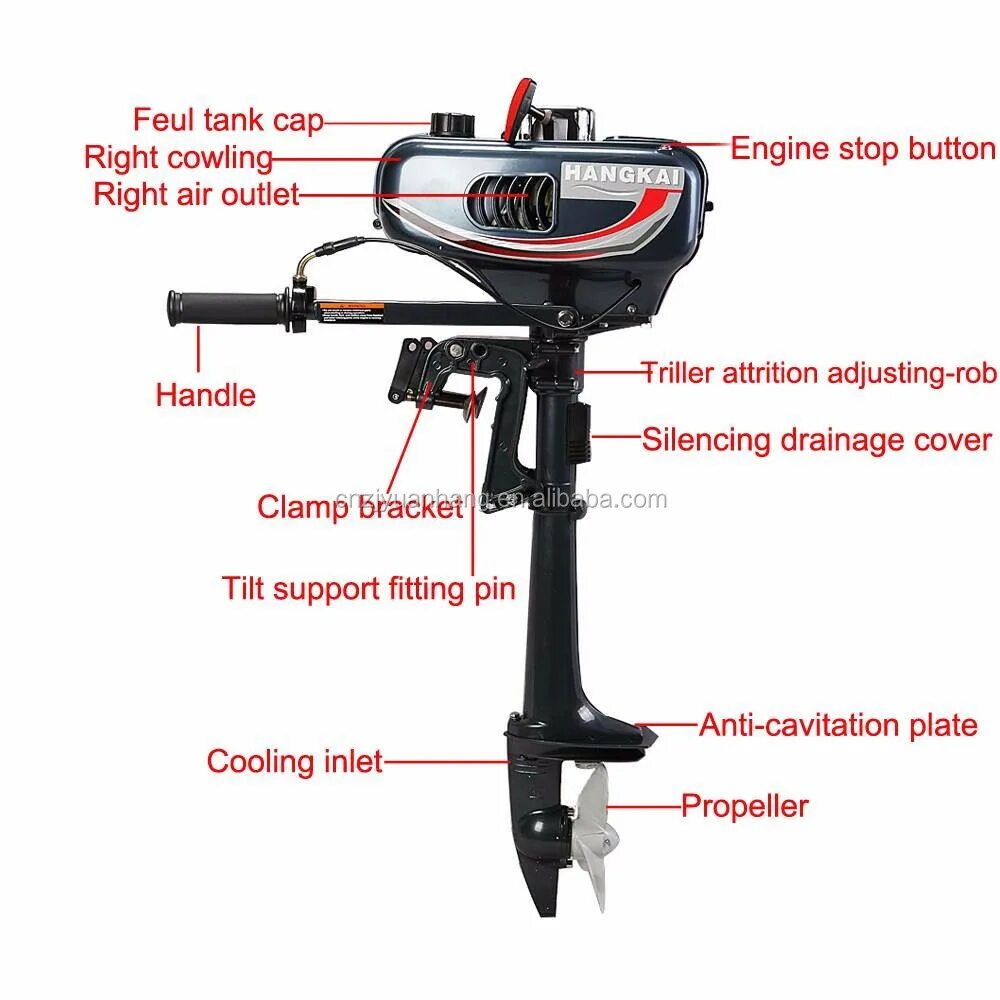 Лодочный мотор Hangkai m2.0HP. Электромотор для лодки Hangkai 1000w, 4,0. Лодочный мотор Hangkai 5. Лодочный мотор Hangkai 6,5 л.с.