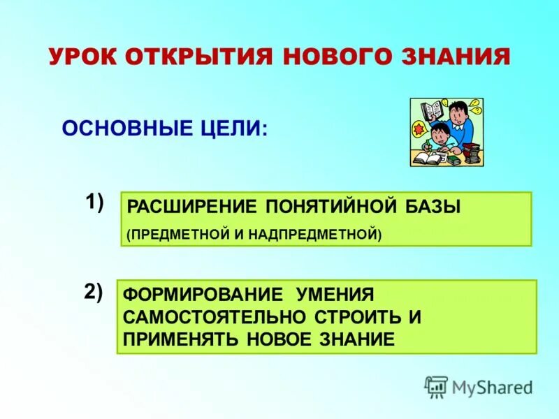 предметная цель урока открытия нового знания. урок открытия новых знаний. открытие уроки русского языка. открытие нового знания русский язык. открытие нового знания русский язык.