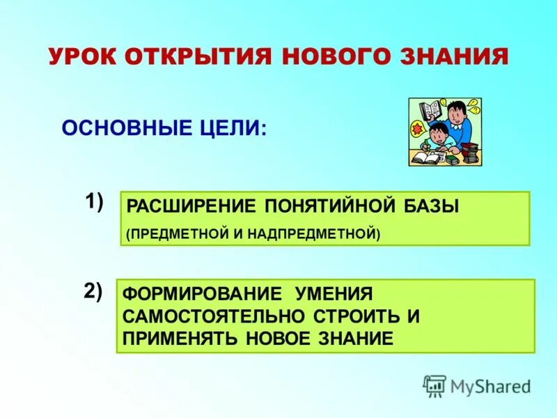 1 урок открытия нового знания