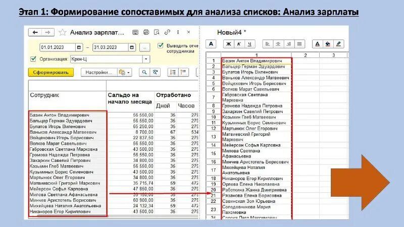 Календарь с выделением. Какова средняя калорийность продуктов с содержанием углеводов. Таблица эксель названия столбцов. Таблица эксель 5 столбцов. Таблица эксель 5 класс.