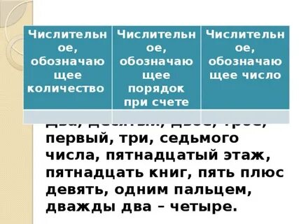 Пять плюс девять