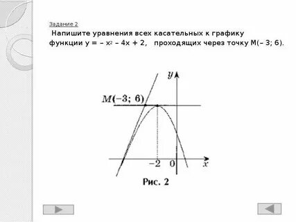 Через точки f 5