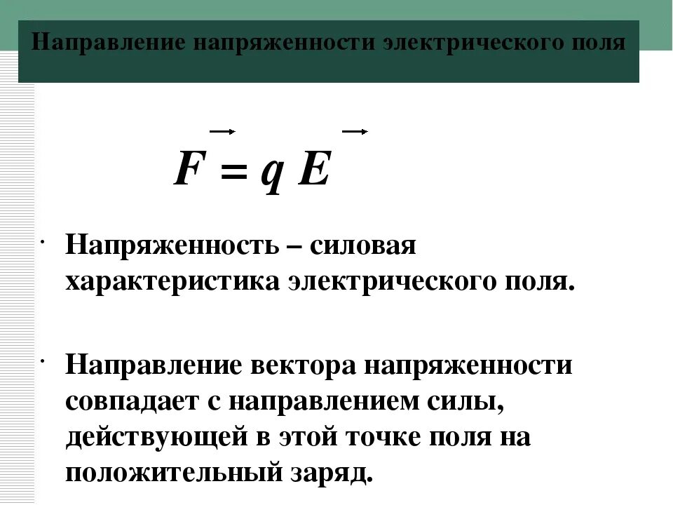 Определяющая электрического поля. Направление напряженности электрического поля. вектор напряженности электрического поля. направление вектора напряженности электрического поля. как понять куда направлена напряженность электрического поля.