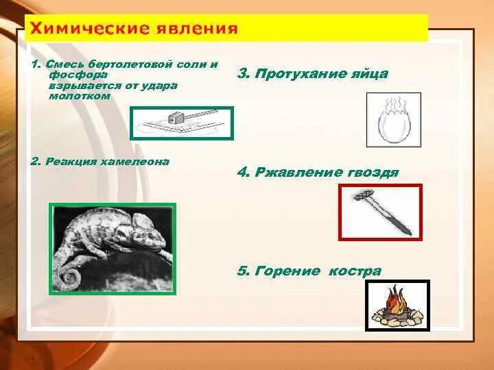 Бертолетова соль и фосфор. Реакция фосфора с бертолетовой солью. горение бертолетовой соли. взаимодействие фосфора с бертолетовой солью. смесь бертолетовой соли и фосфора.